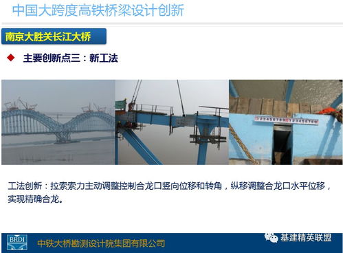 精品圖文 | 中國(guó)大跨度高鐵橋梁設(shè)計(jì)創(chuàng)新 飛虹越天塹，科技筑通途