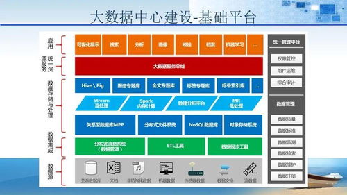 法院辦公大樓智能化弱電工程規(guī)劃設(shè)計(jì)方案